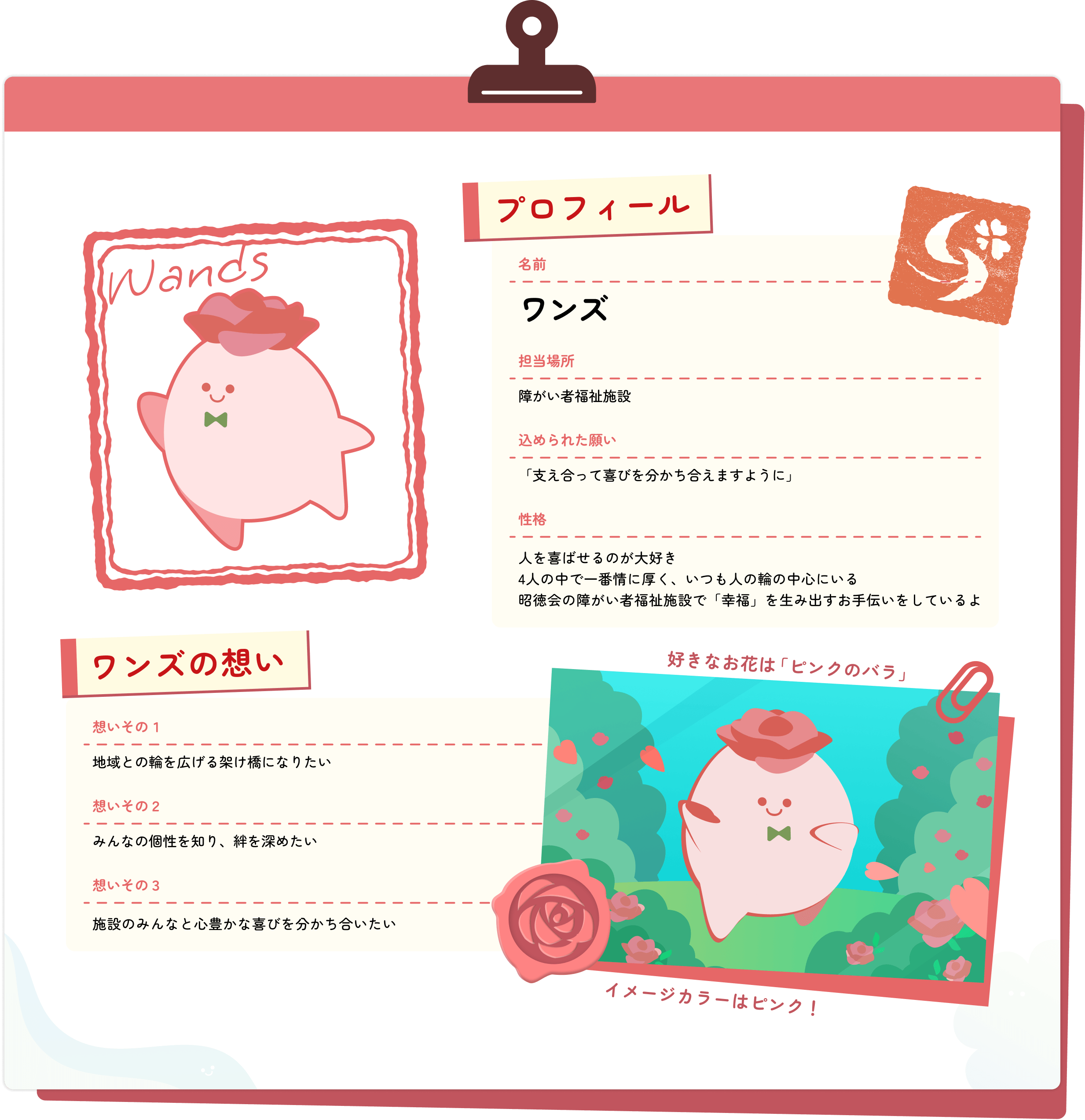 ワンズのプロフィール 人を喜ばせるのが大好き 4人の中で一番情に厚く、いつも人の輪の中心にいる 昭徳会の障がい者福祉施設で「幸福」を生み出すお手伝いをしているよ